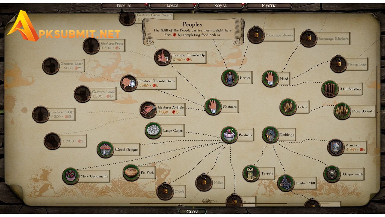 Masters of Albion
